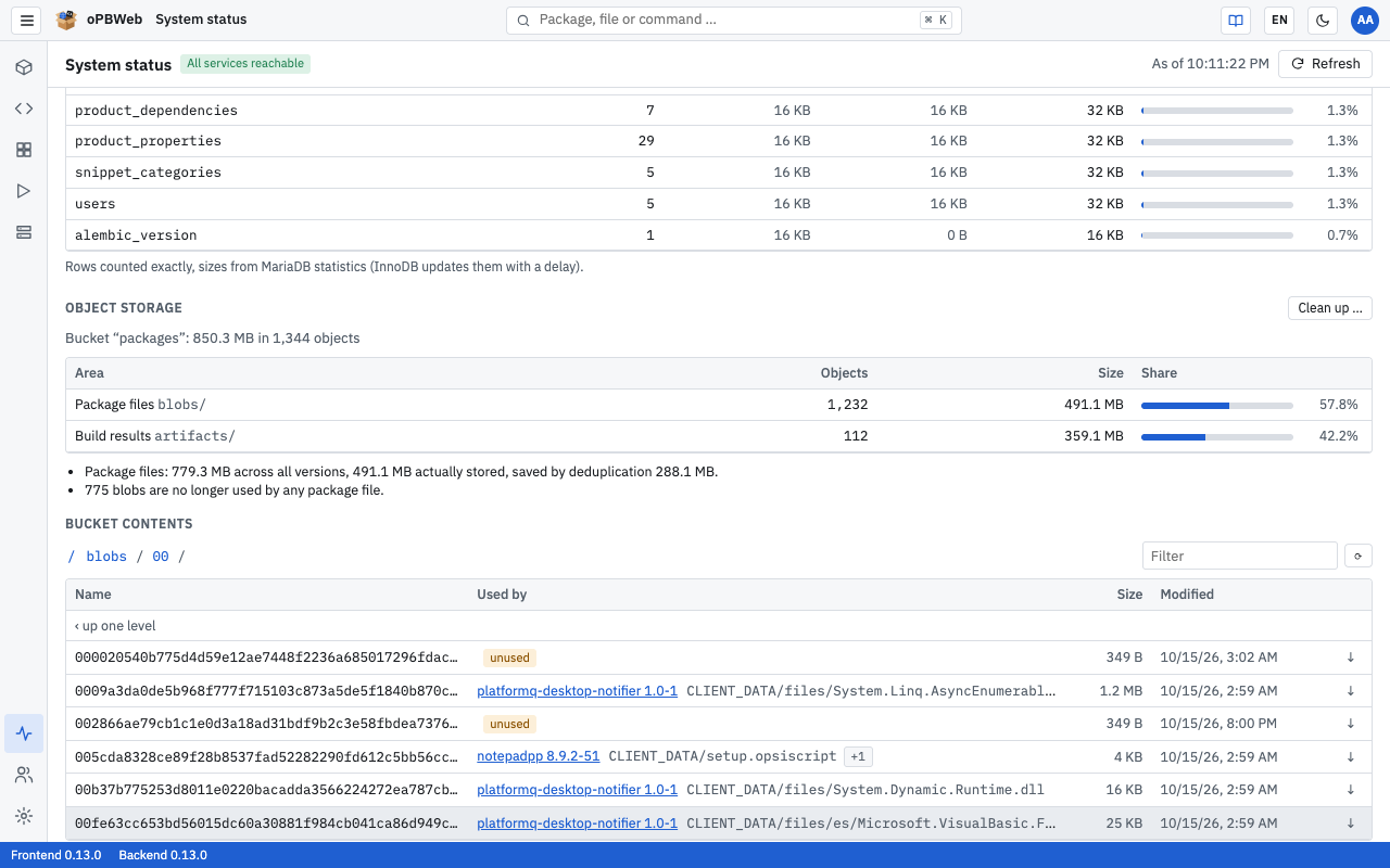 Bucket contents in a folder under blobs/ with the “Used by” column